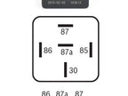 Swap Basics: Relays